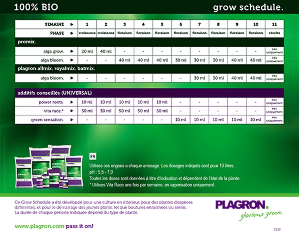 jardin-indoor-jardinerie-urbaine-ind-pendante-grow-shop-vannes-dans